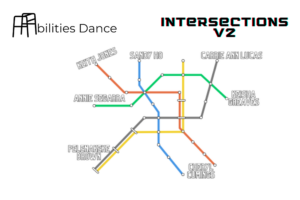 Intersections v2 poster with white background and colorful intersecting subway lines with honorees' names as the end stop of each line.
